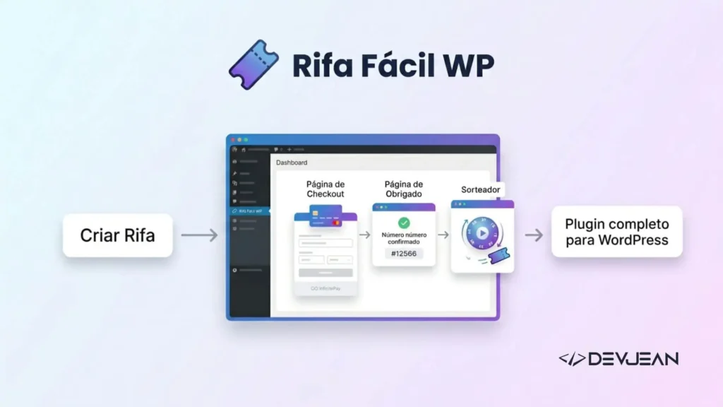 Rifa Fácil WP - Dev Jean